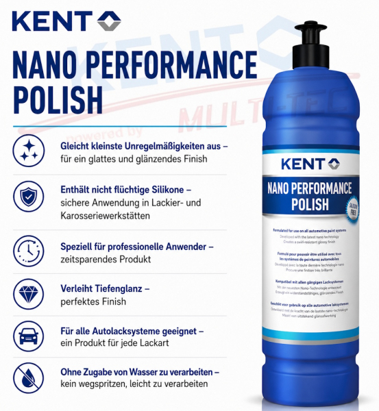 KENT Nano Performance Polish
